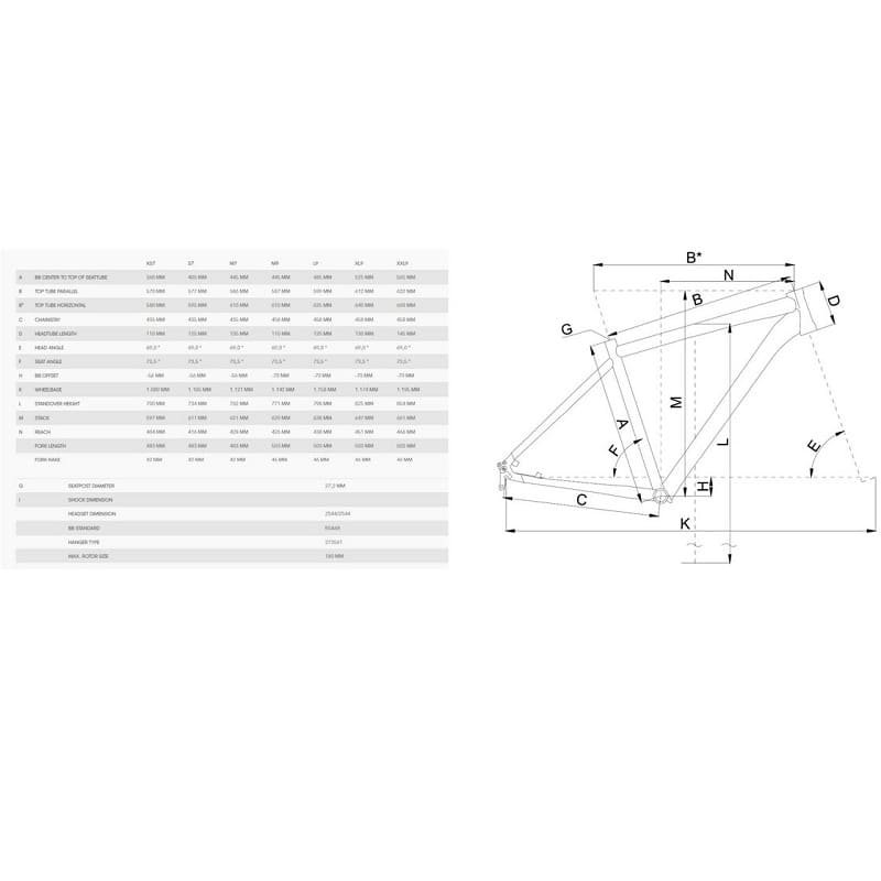 Bergamont Revox 4 - 2024 - 29 Zoll - Diamant – Bild 2