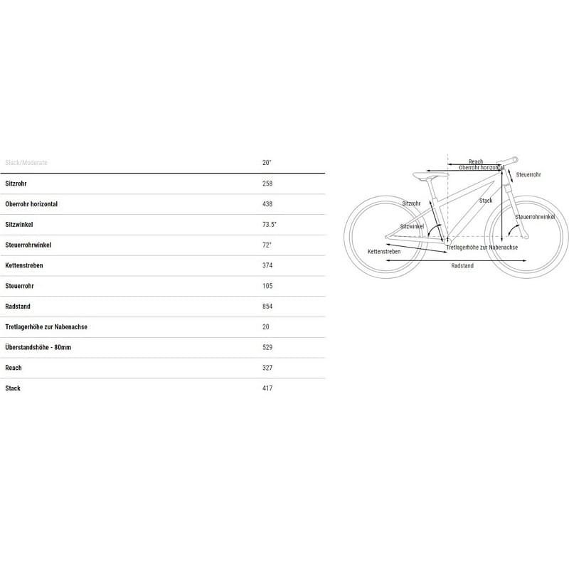 Cube Acid 200 - 2025 - 20 Zoll - Diamant – Bild 3