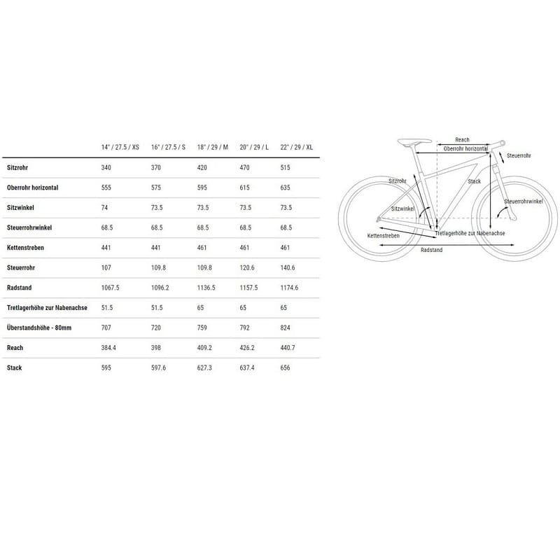 Cube Aim - 2023 - 29 Zoll - Diamant – Bild 3