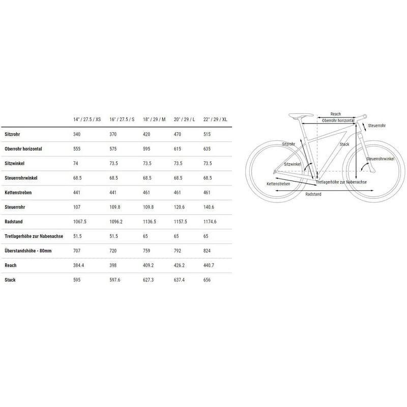 Cube Aim Allroad - 2023 - 29 Zoll - Diamant – Bild 6