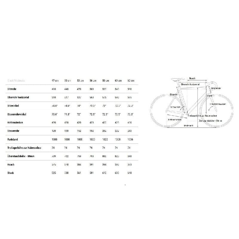 Cube Attain SLX - 2025 - 28 Zoll - Diamant – Bild 2
