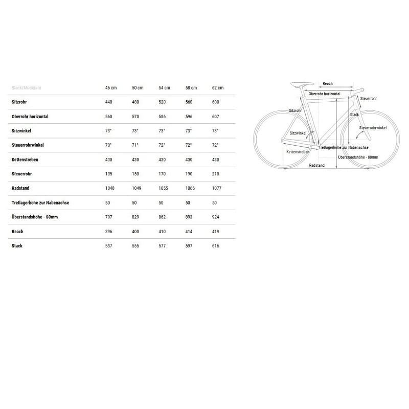 Cube Editor Race - 2025 - 28 Zoll - Diamant – Bild 2