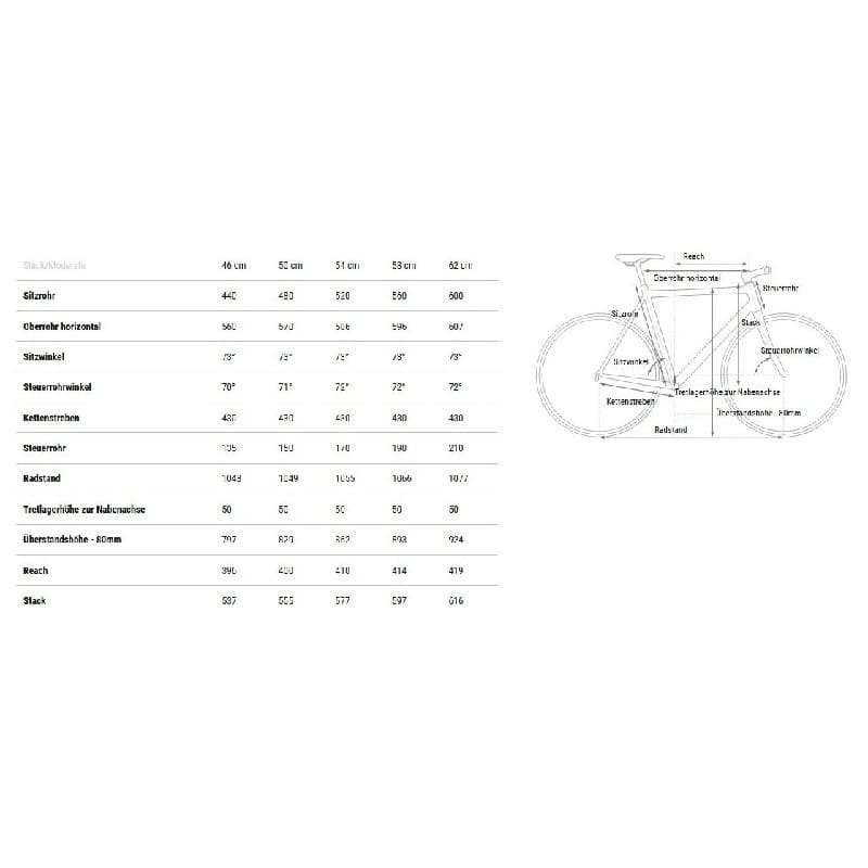 Cube Editor SLX - 2025 - 28 Zoll - Diamant – Bild 3