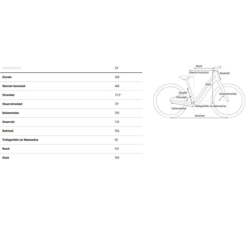 Cube Ella 240 - 2025 - 24 Zoll - Tiefeinsteiger – Bild 2