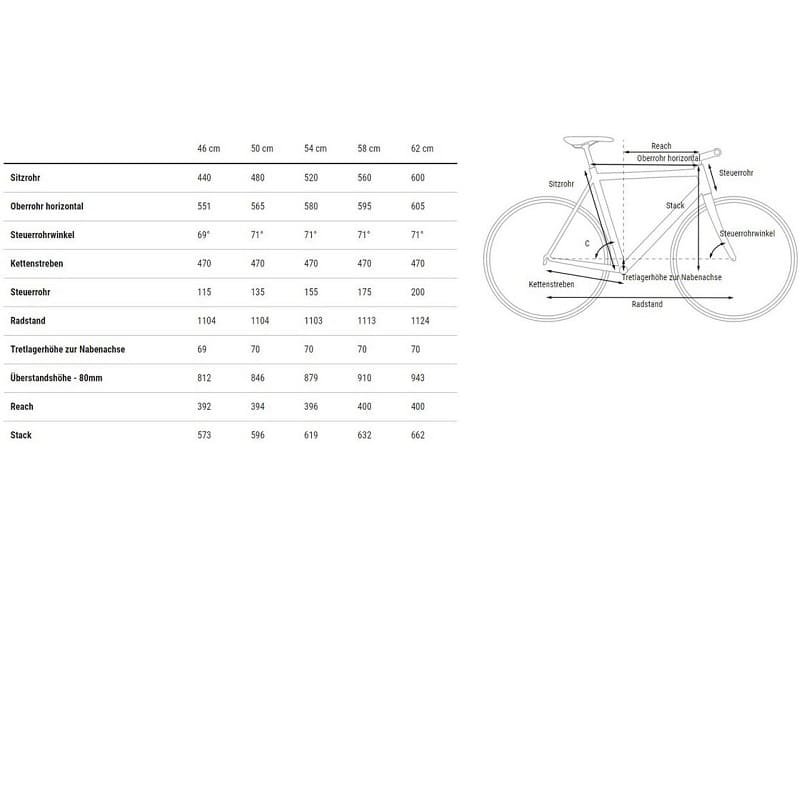 Cube Hyde - 2024 - 28 Zoll - Damen Sport – Bild 3