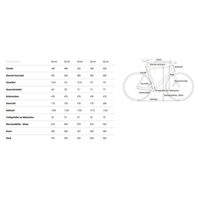 Cube Hyde Pro FE - 2025 - 28 Zoll - Damen Sport – Bild 2