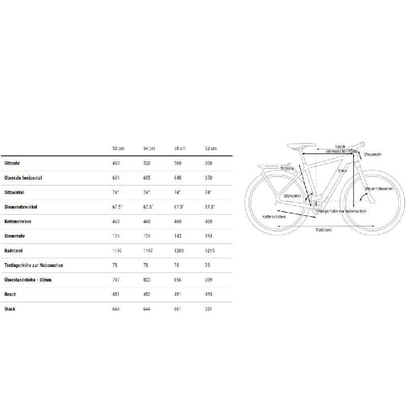 Cube Kathmandu Hybrid SLX 750 - 750 Wh - 2024 - 28 Zoll - Diamant – Bild 2