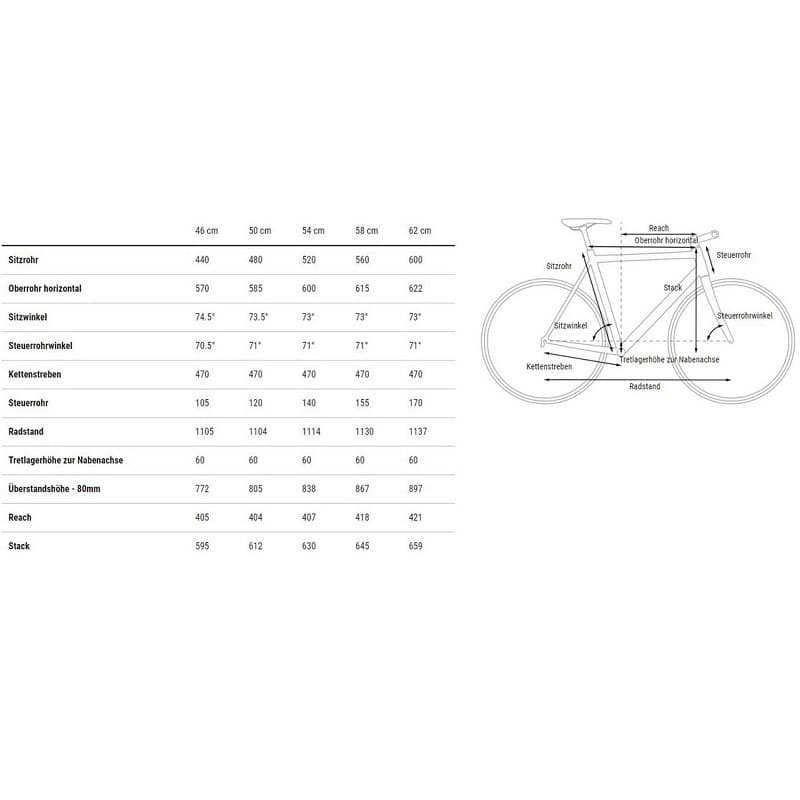 Cube Nature - 2024 - 28 Zoll - Diamant – Bild 2