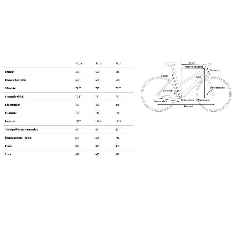 Cube Nature ONE - 2025 - 28 Zoll - Diamant – Bild 2