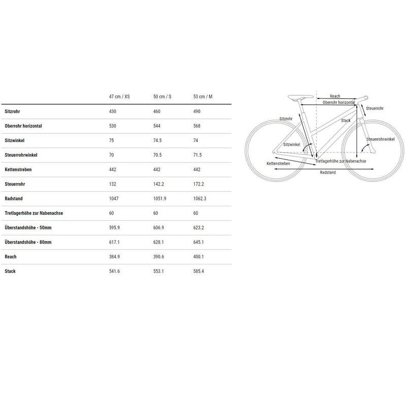 Cube Nulane - 2023 - 28 Zoll - Damen Sport – Bild 2