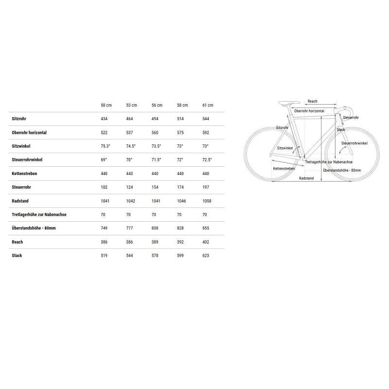 Cube Nulane C:62 SLX - 2025 - 28 Zoll - Diamant – Bild 2