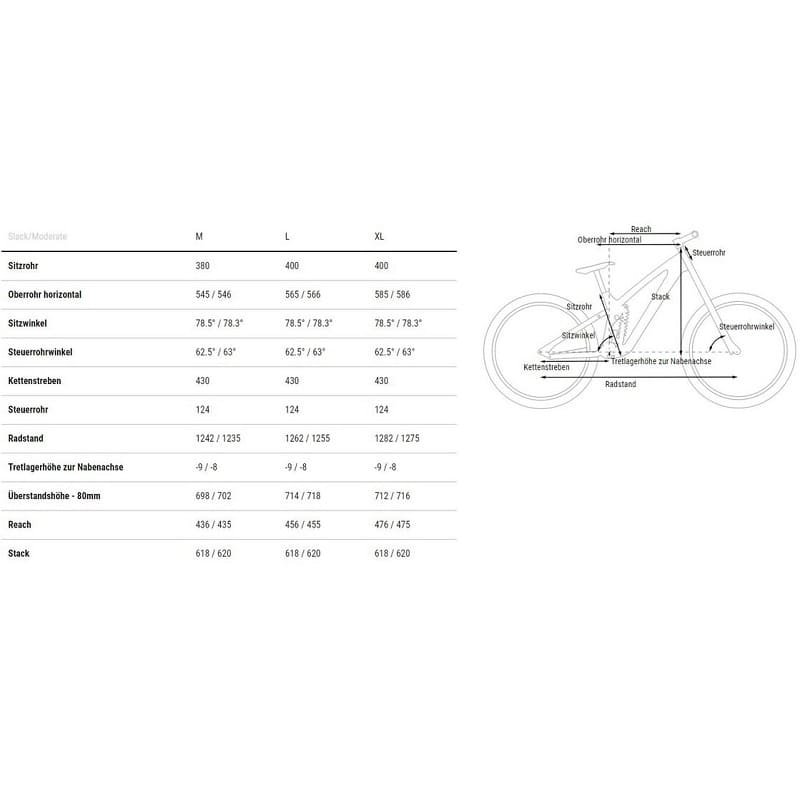 Cube TWO15 Pro 27.5 - 2024 - 27,5 Zoll - Fully – Bild 2
