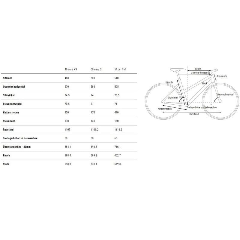 Cube Nature - 2023 - 28 Zoll - Damen Sport – Bild 7