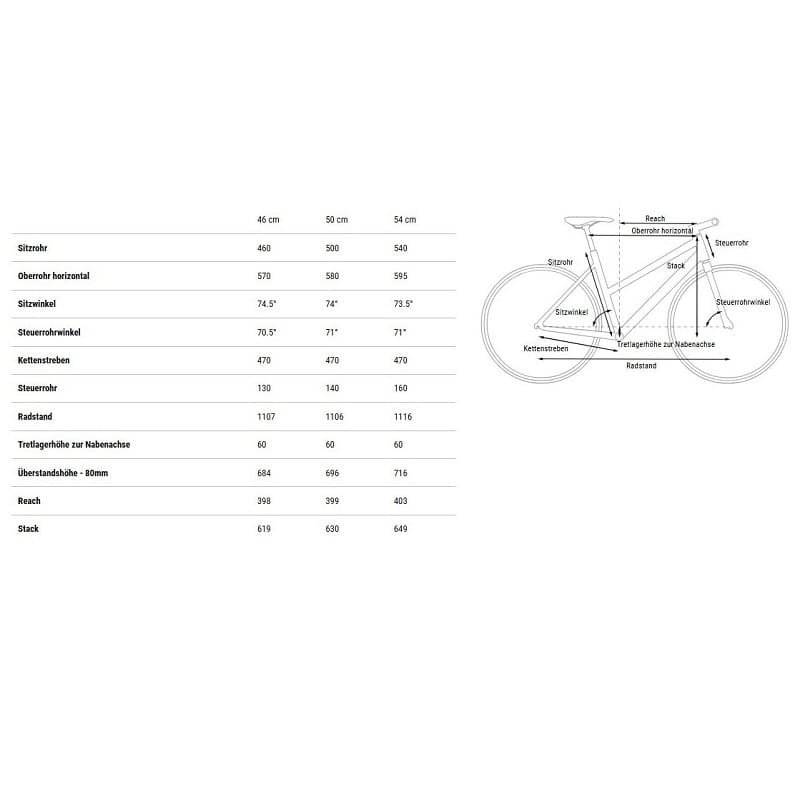 Cube Nature Pro - 2025 - 28 Zoll - Damen Sport – Bild 2