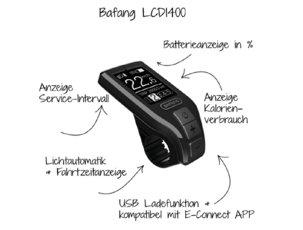 FISCHER E-Bike Pedelec City CITA 4.1i – Bild 7