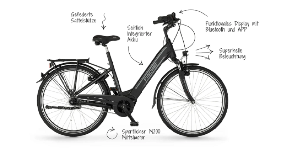 FISCHER E-Bike Pedelec City CITA 4.1i – Bild 5