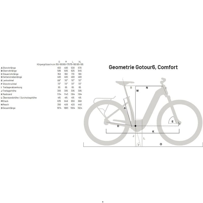 Flyer Gotour6 3.10 - 625 Wh - Auslaufmodell - 28 Zoll - Tiefeinsteiger – Bild 3