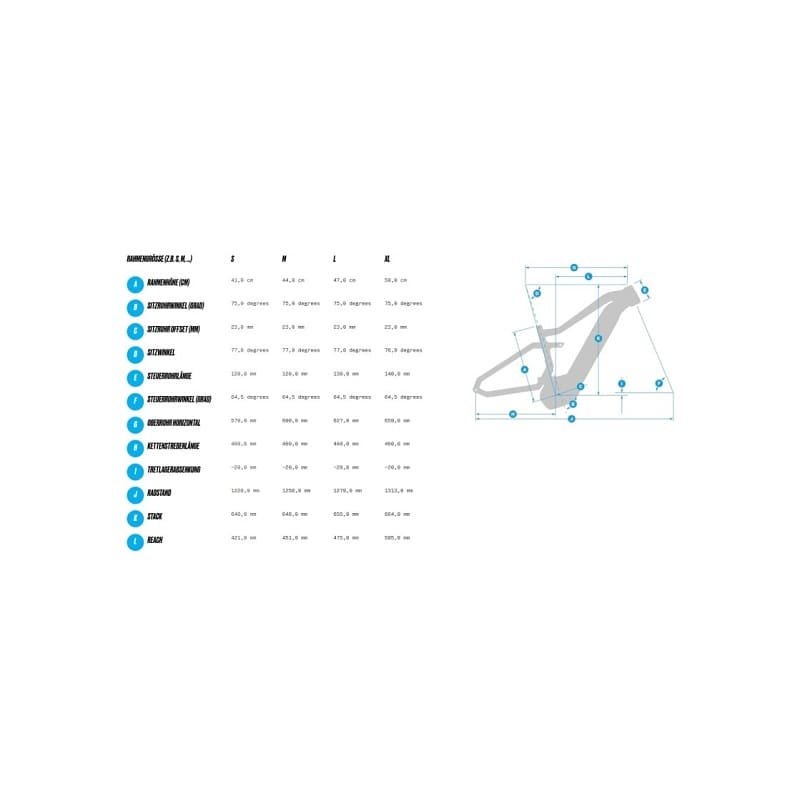 Haibike AllMtn 2 - 720 Wh - 29 / 27,5 Zoll - Fully – Bild 2