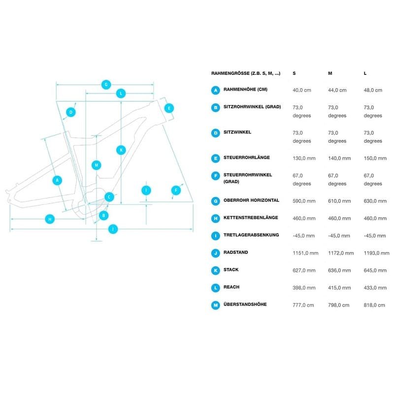 Haibike HardSeven 10 - 625 Wh - 27,5 Zoll - Diamant – Bild 2