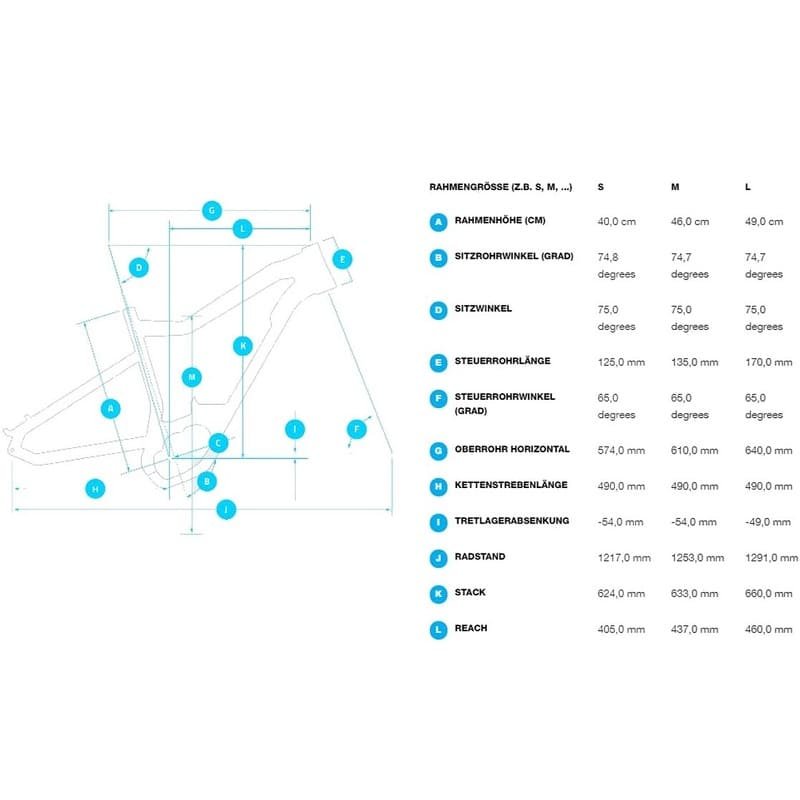 Haibike HardSeven 5 - 500 Wh - 27,5 Zoll - Diamant – Bild 3