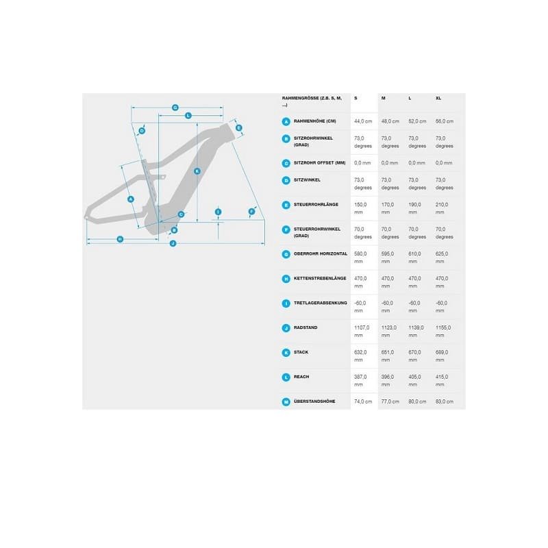 Haibike SDURO Trekking 5.0 - 500 Wh - Auslaufmodell - 28 Zoll - Damen Sport – Bild 2