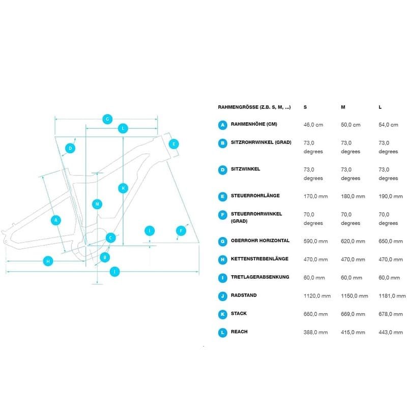 Haibike Trekking 4 - 500 Wh - Auslaufmodell - 27,5 Zoll - Tiefeinsteiger – Bild 2