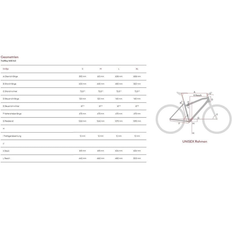 Raymon TrailRay 140E 8.0 - 630 Wh - 2024 - 29 / 27,5 Zoll - Fully – Bild 4