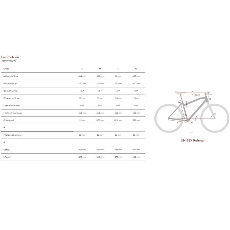 Raymon TrailRay 140E 9.0 - 720 Wh - 2024 - 29 Zoll - Fully – Bild 2
