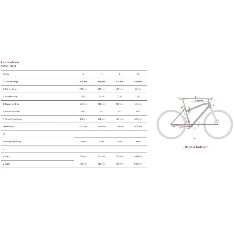 Raymon TrailRay 160E 7.0 - 630 Wh - 2024 - 29 / 27,5 Zoll - Fully – Bild 4