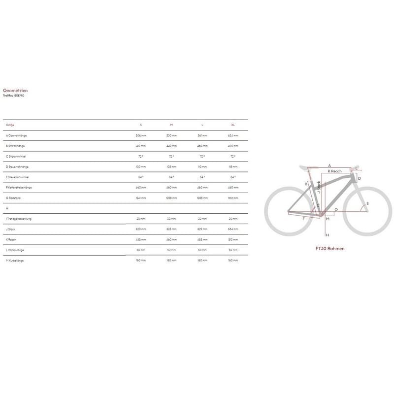 Raymon TrailRay 160E 9.0 M550 - 720 Wh - 2024 - 29 Zoll - Fully – Bild 2