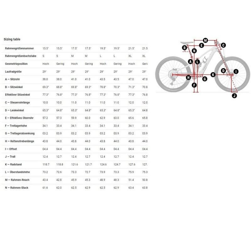 Trek Fuel EXe 9.8 XT - 360 Wh - 2023 - 29 Zoll - Fully – Bild 3