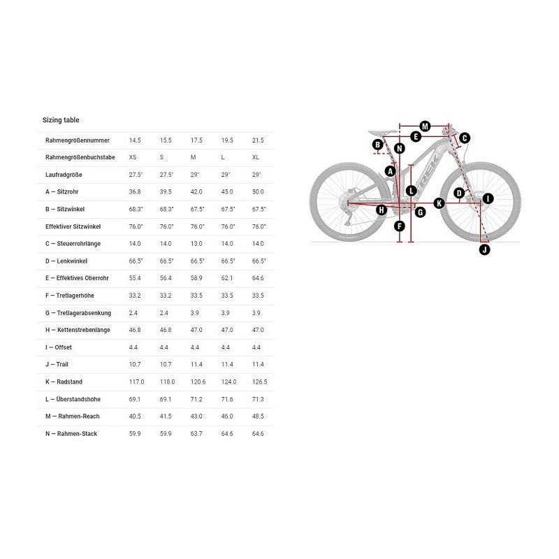 Trek Powerfly FS 9 Equipped - 625 Wh - Auslaufmodell - 27,5 Zoll - Fully – Bild 2